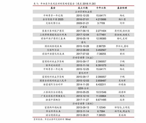 600180質押率 600180股票